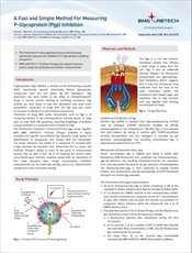 A Fast and Simple Method For Measuring P-Glycoprotein Inhibition.jpg